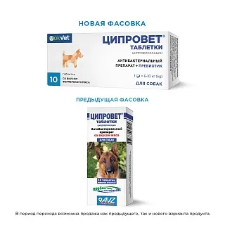Ципровет таблетки для орального применения для собак: описание, применение, купить по цене производителя
